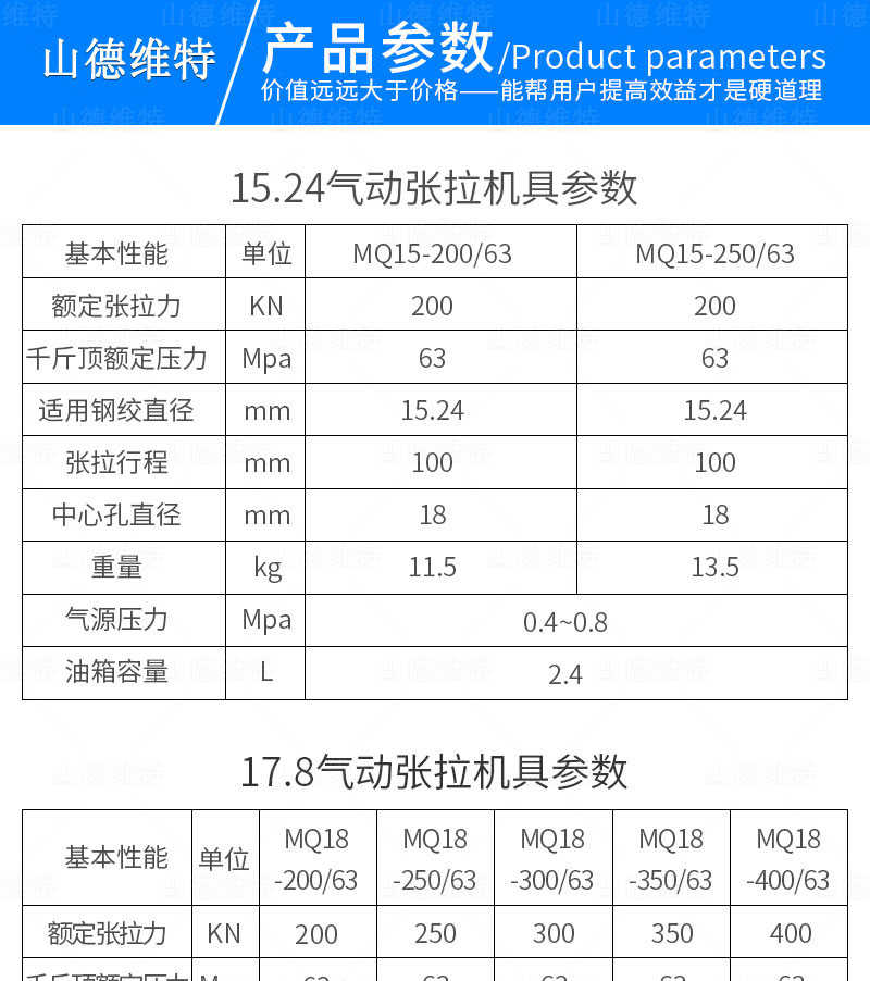 張拉機具(jù)泵實物(wù)圖