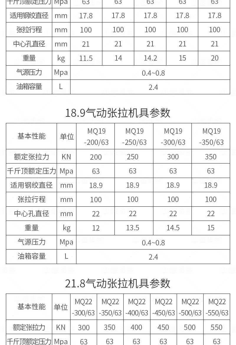 礦用(yòng)手動張拉機具(jù)參數