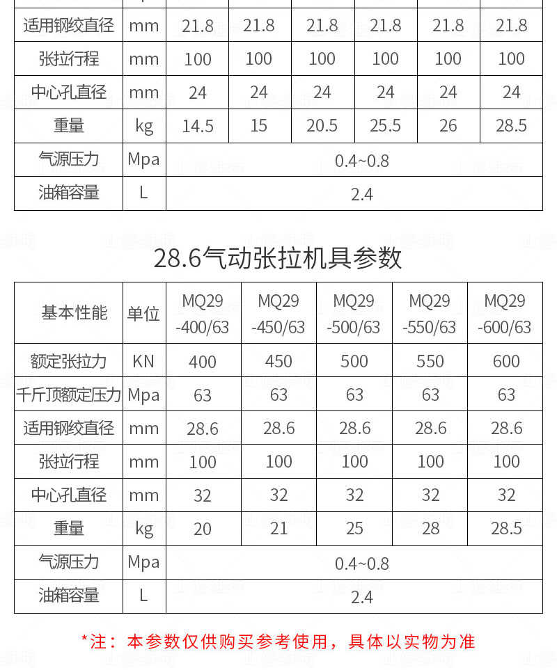 礦用(yòng)氣動張拉機具(jù)參數