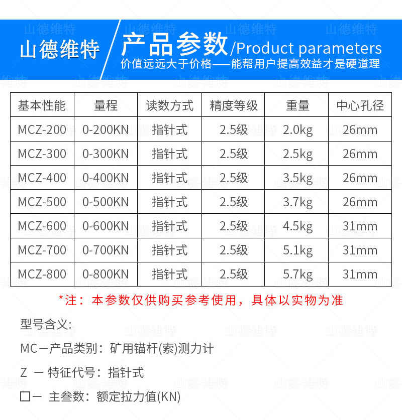 錨杆錨索測力計參數