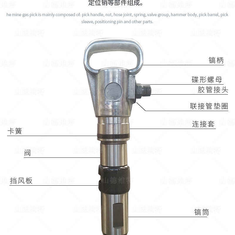 G10/g11/g15氣鎬配件分(fēn)解圖