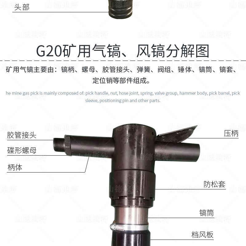 G20風鎬分(fēn)解圖