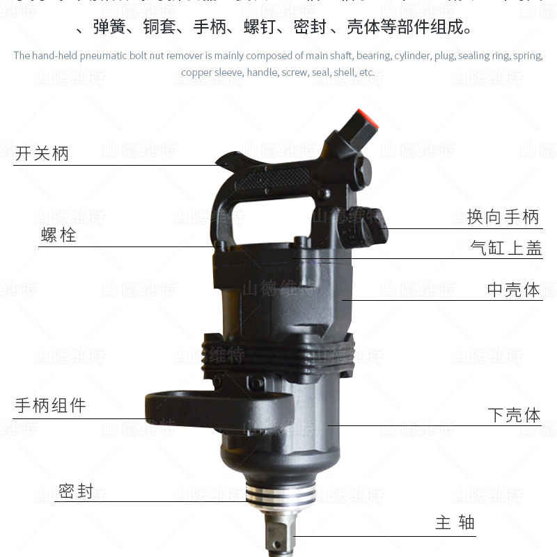 手持式螺母安(ān)裝(zhuāng)機組成