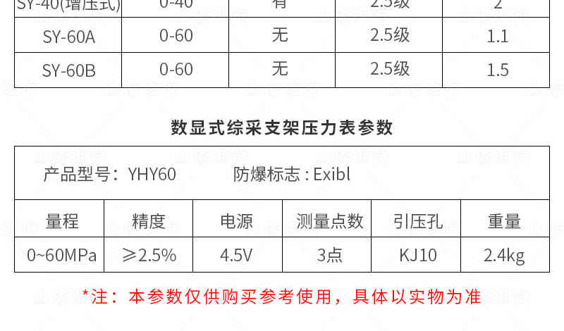 綜采壓力表參數