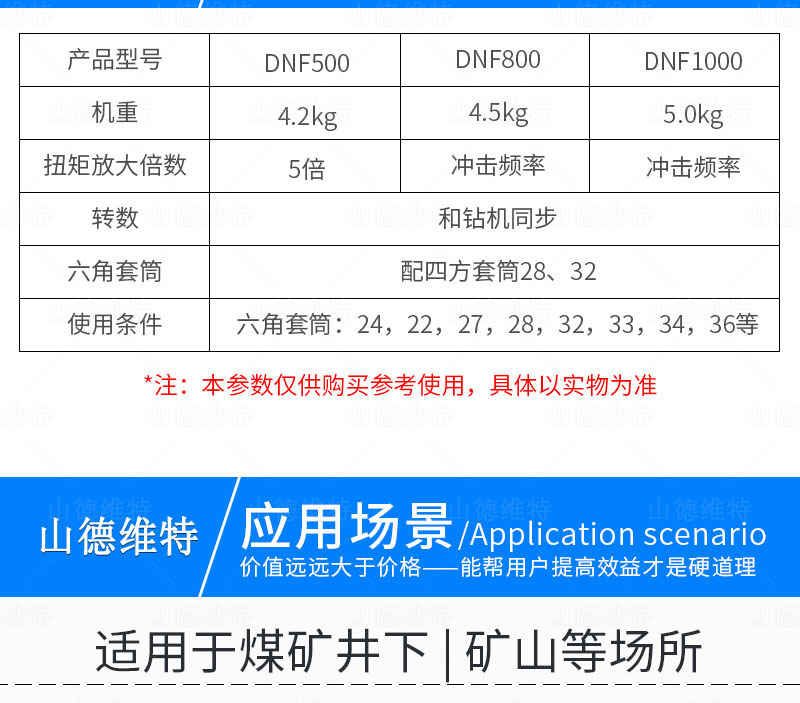扭力放大器參數