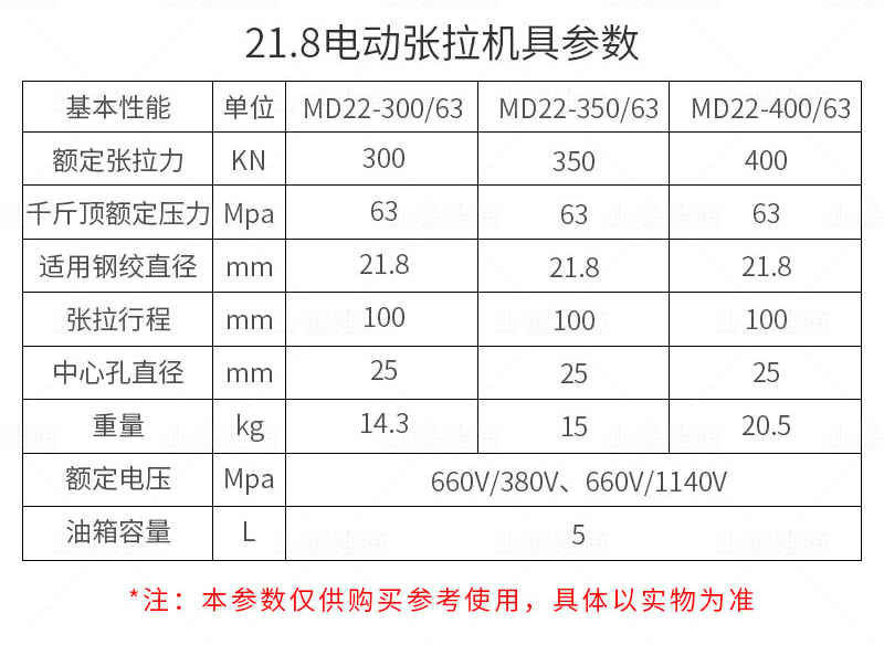 MD29礦用(yòng)錨索張拉機具(jù)參數