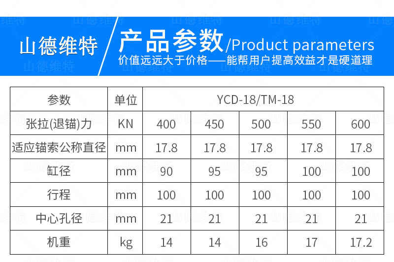 礦用(yòng)千斤頂參數
