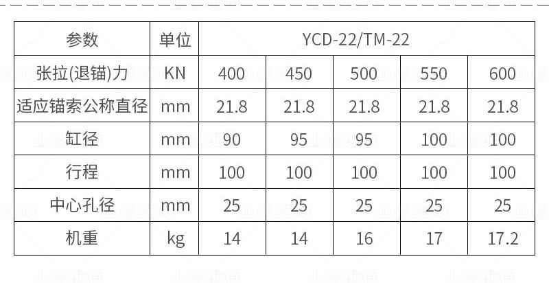 輕型千斤頂參數2